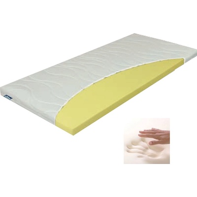 Materasso topper Visco