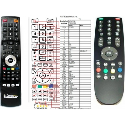 Dálkový ovladač General Sencor SLT2218DVBT, SLT2211DVBT – Hledejceny.cz