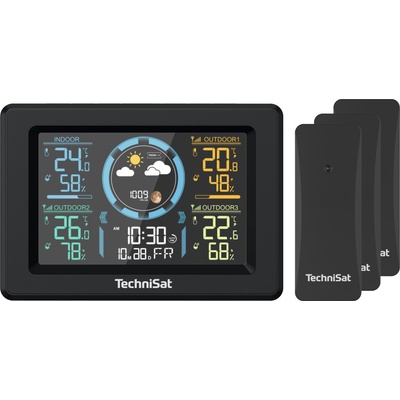 Technisat IMETEO 700