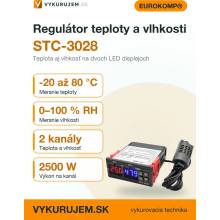 EUROKOMP STC-3028