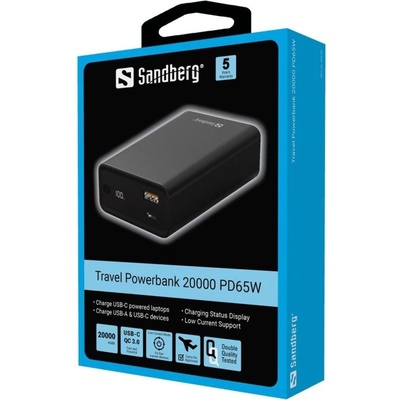Sandberg 420-95