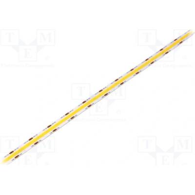 WISVA OPTOELECTRONICS HH-SNW528F010W12-CO