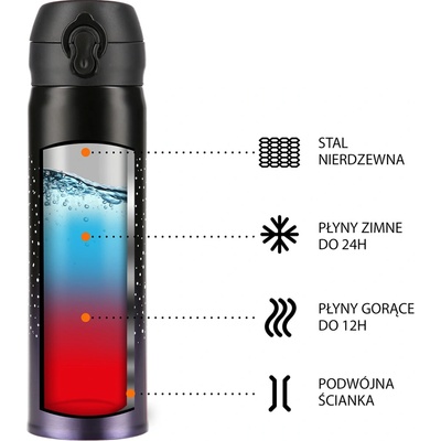 Nils Termoska Camp NCB11 fialová 500 ml