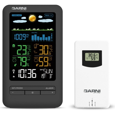 GARNI 291 Line