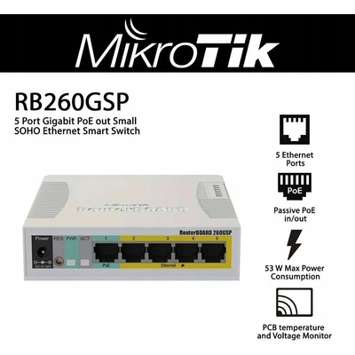 Mikrotik CSS106-1G-4P-1S