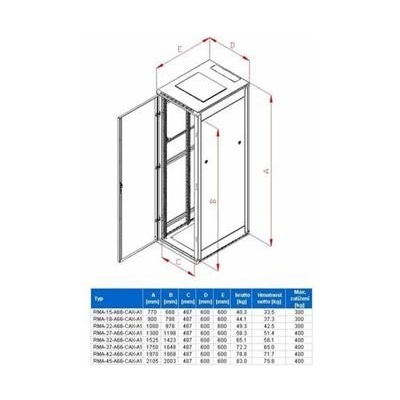 Triton RMA-27-A66-XAX-A1