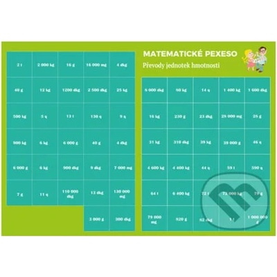 Pexeso - Matematika - Převody jednotek hmotnosti - PhDr. Martin Staněk