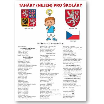 Taháky nejen pro školáky