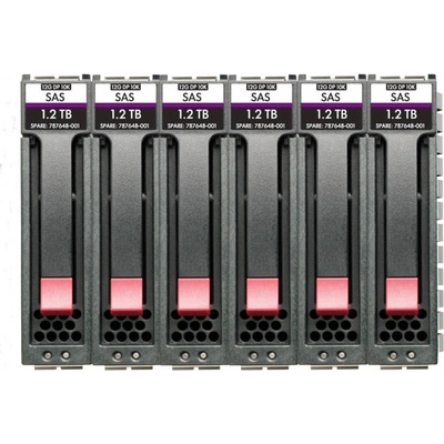 HP Enterprise MSA R0R47A