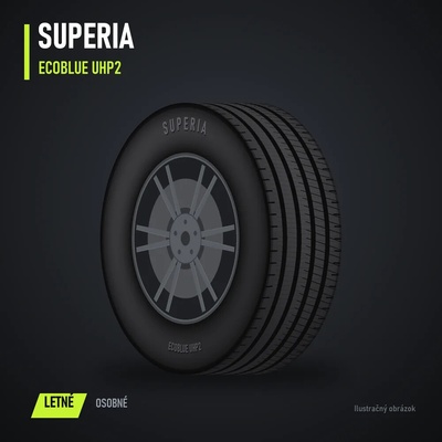 Superia EcoBlue UHP 2 255/45 R17 102W
