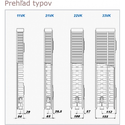 Korado Radik VK 33 600 x 2000