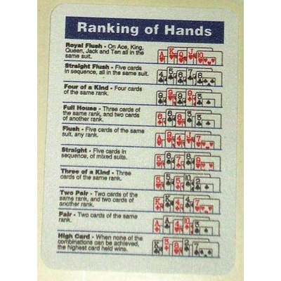 Modiano Rank of Hand – Hledejceny.cz