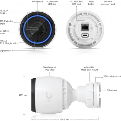 Ubiquiti UVC-G5-Pro