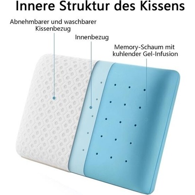 BedStory Polštář z paměťové pěny Gel měkký polštář pro spaní na boku 60x40x13