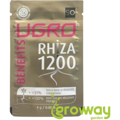 UGro Benefits Rhiza 1200 500 g