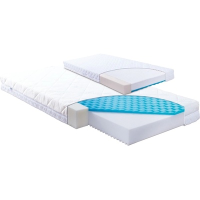 BabyMatex Carpathia
