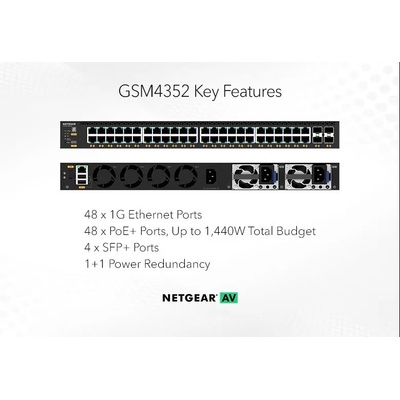 Netgear GSM4352-100NES