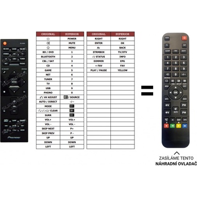 Dálkový ovladač Predátor Pioneer VSX-S520D – Hledejceny.cz