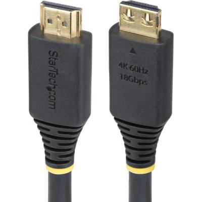 Startech HDMI2-CABLE-GRIP-15F
