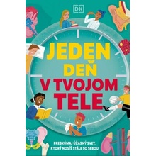 Jeden deň v tvojom tele Vicky Richards