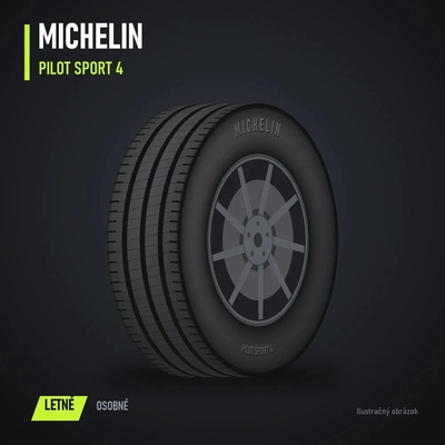 Michelin Pilot Sport 4 245/40 R20 99Y runflat