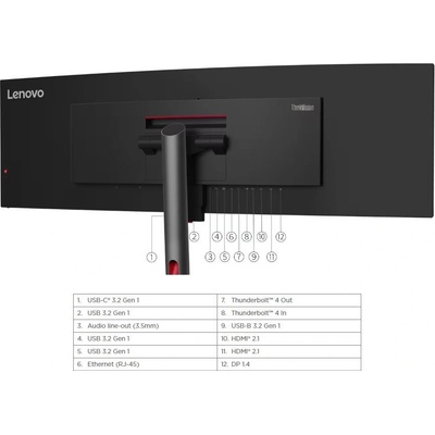 Lenovo P49w-30