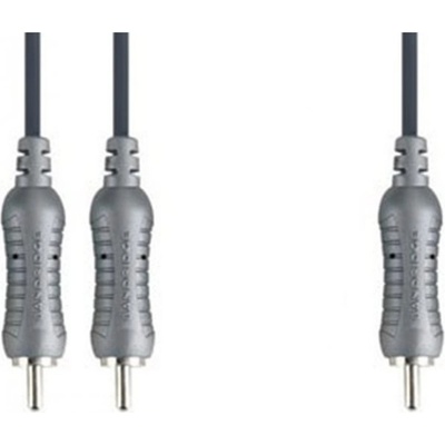 Bandridge AL411 – Hledejceny.cz