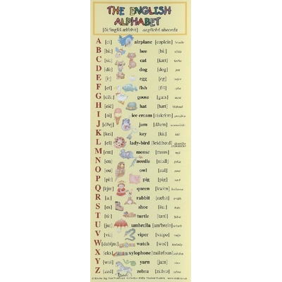 The English Alphabet