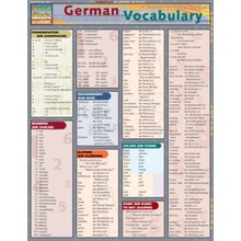 German Vocabulary Laminate Reference Chart