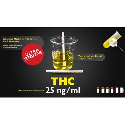 CleanU THC test moči