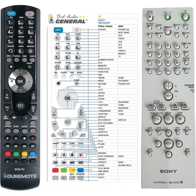 Dálkový ovladač General Sony RM-SS400 – Hledejceny.cz
