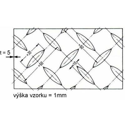 Plech lístek černý 5 mm (1,25×2,5m)