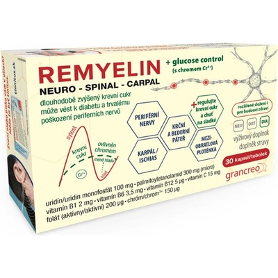 Remyelin 30 kapslí