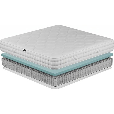 Bedis Comfort