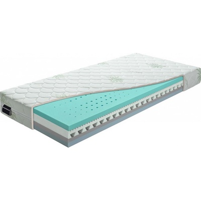 I-matrace Jitka
