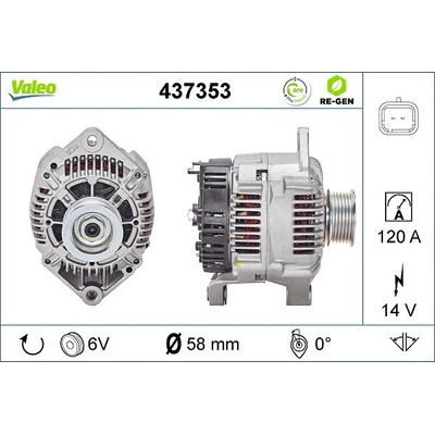 generátor VALEO 437353