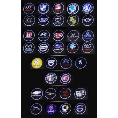 Interlook LED LOGO set Projektor AAA-5730 – Hledejceny.cz