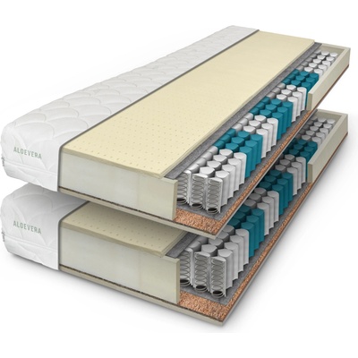 ComfortMatrace Imperator 1+1
