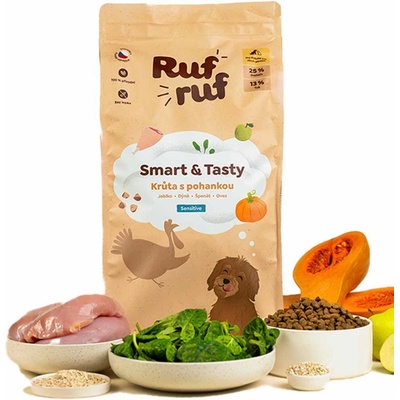 Rufruf Smart & Tasty krůta s pohankou 12 kg