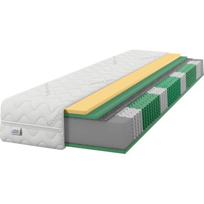 IZER Multipocket – Hledejceny.cz