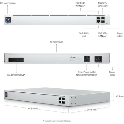 Ubiquiti UXG-Pro-EU