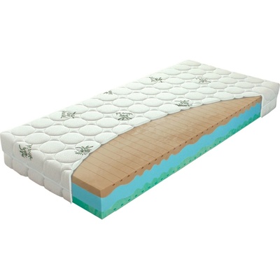 Materasso Biogreen maxi