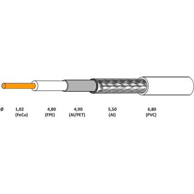 Cono Tech RG6U 100 m