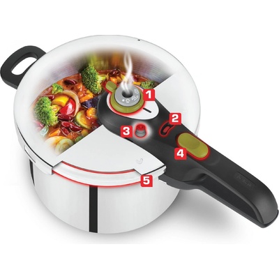 Tefal Neo v2 P2534441 – Hledejceny.cz