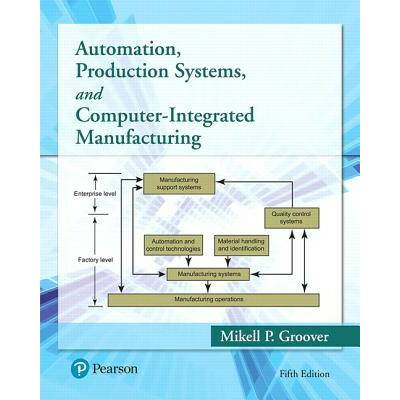 Automation, Production Systems, and Computer-Integrated Manufacturing