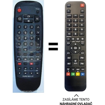 Dálkový ovladač Predátor Panasonic TNQ8E0461, EUR51851 – Hledejceny.cz