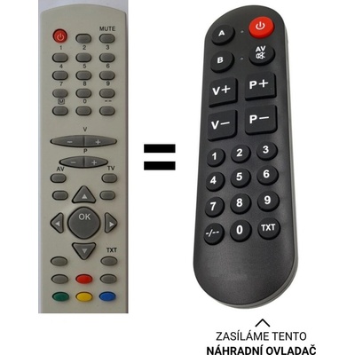 Dálkový ovladač Senior Hometech CTV 2137 T – Hledejceny.cz