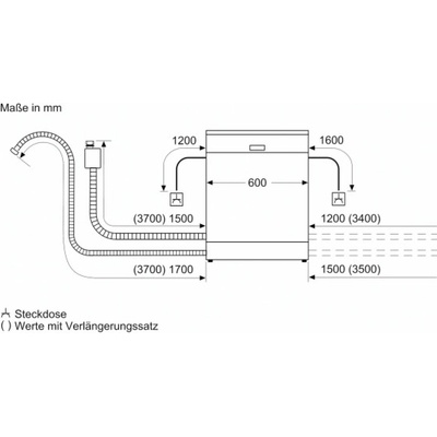 Bosch SMV4EAX28E – Hledejceny.cz
