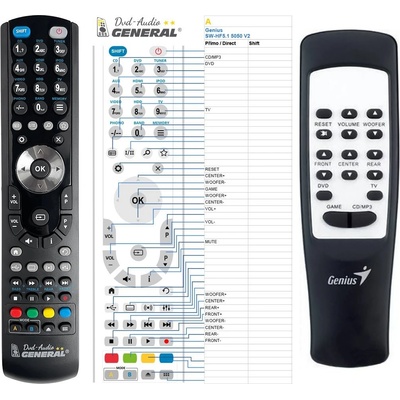 Dálkový ovladač General Genius SW-HF5.1 5050v2 – Hledejceny.cz