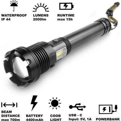 Retlux RPL 401